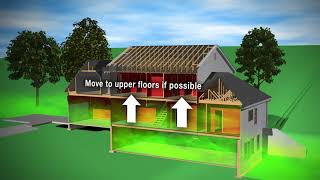 FR VIDEO: TAB 11 - Shelter in Place Considerations HD