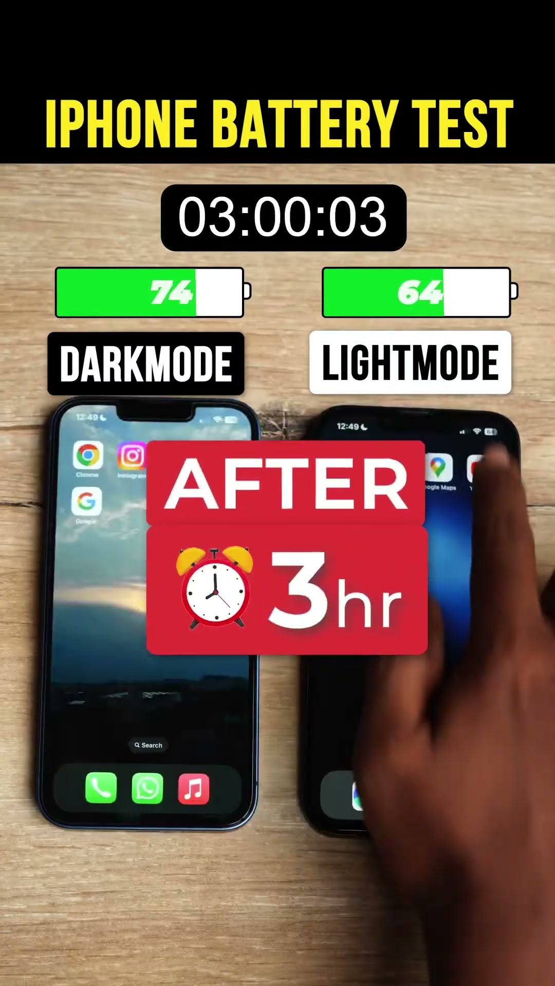 iPhone 14 DARK MODE vs LIGHT MODE Battery  Test #iphone14 #batterytest #darkmode #iphonetips