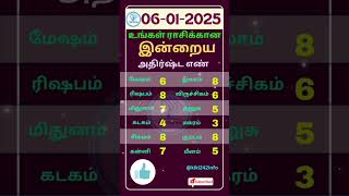 உங்கள் ராசிக்கான இன்றைய அதிர்ஷ்ட எண்//06-01-2025 #shorts #astrology #horoscope #numerology #jothidam