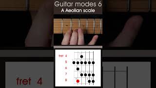 LEFT HANDED guitar lesson - Modes 6, How to play the A Aeolian scale or minor scale.   #shorts