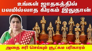 உங்கள் ஜாதகத்தில் பலமில்லாத கிரகம் இதுதான் அதை சரி செய்யும் சூட்சும பரிகாரம் | Graham balam pera