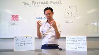 Particle Model 03 - Liquids