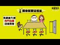 【社畜時代】上班坐錯等於做錯 究竟開會怎麼坐 ｜ep.51｜焦凡凡 李胖胖 徐苡嫚 英國捲毛貓 喪女