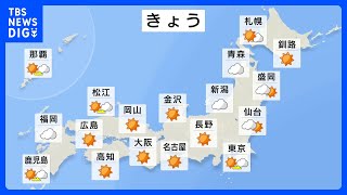 きょう（18日）の天気　高気圧に覆われて広く晴れ　西日本から北陸の日本海側も穏やかに晴れる見込み｜TBS NEWS DIG