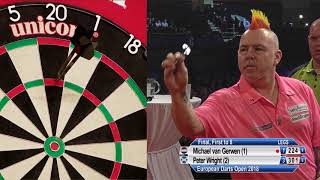 WHAT A FINAL! ET1 2018 - Leverkusen  - Wright v Van Gerwen