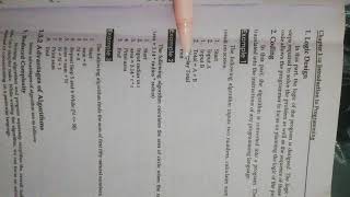 Computer Science Visual Basic chapter 1 Algorithm