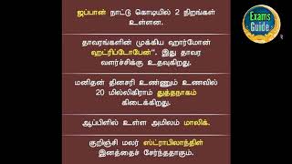 மிக அரிய வகையான விடயங்களை அறிந்து கொள்வோம் வீடியோவை தவற விடாதீர்கள்