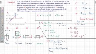 22. Resolviendo problemas de fuerzas fricción