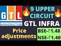 🔥GTL INFRA 🔥 9 UPPER CIRCUIT 🔥 PRICE ADJUSTMENT 🔥 LATEST NEWS