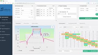 Filter Specification Analysis Part 3 of 3 (5G and mmWave component design)