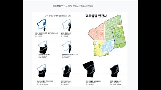 예루살렘 변천사 해발 750m 780m에 위치