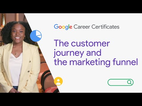 The Customer Journey The Marketing Funnel Google Digital Marketing