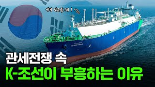 LNG운반선 세계 점유율 1위, 한화오션 전세계 조선소 중 최초 200번째 인도!ㅣ한화잇슈