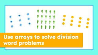 Solving Division Word Problems Using Arrays