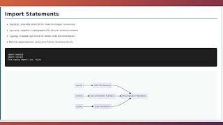 Ring Signature Implementation in Python: Complete Code Walkthrough and Cryptographic Explanation