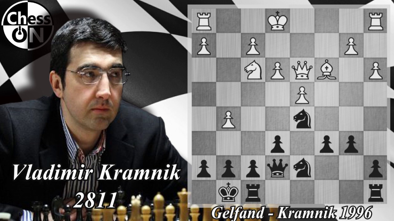 Best Chess Games Of All Time - Vladimir Kramnik - YouTube