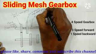 Sliding mesh gearbox drawing practice