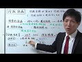 行政計画のポイントとは？【行政書士通信講座：行書塾】