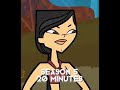 heather’s screen time in every season shorts totaldrama edit totaldramaedit tdi