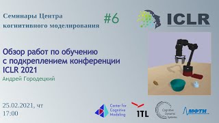 Семинар 6: Обзор работ по обучению с подкреплением конференции ICLR 2021 | Андрей Городецкий