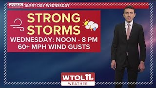 WTOL 11 Weather | Alert Day severe weather outlook