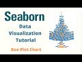 Python Seaborn Data Visualization Tutorial for Beginners | Box Plot Chart