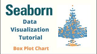 Python Seaborn Data Visualization Tutorial for Beginners | Box Plot Chart