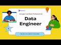 Google Cloud Tutorial for Beginners | Data Engineer Lab 1 (GCP Hands-on, IAM, APIs, Projects)