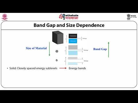 Mesoscopic physics