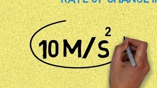 What Is Seconds Squared? (Acceleration Unit Explained)