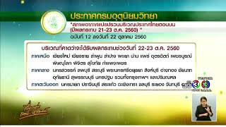 เรื่องเล่าเสาร์-อาทิตย์ อุตุฯ ประกาศ ฉ.12 เตือนไทยตอนบนรับมืออากาศแปรปรวน