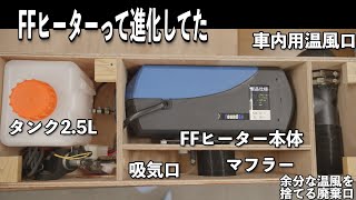 【車中泊】FFヒーターのボックス内の温度測ってたらとんでもないことに気づいた！FFヒーター買う時はよく調べてから買おうね