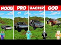 Tesla CyberTruck Build Battle Challenge - Noob vs Pro vs Hacker vs God - Minecraft Animation