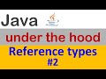 Java Reference Type - Playing with object references (and null)