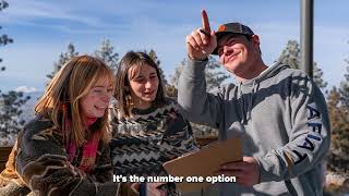 2026 COCC State of the College