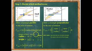 Volume by Revolution: Washer Method Example 2