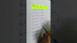 Table of 63 | Multiplication Table Sixty 3 | 63 ka Table | 63 ka Pahada | English me 63 ka Pahada.