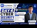Day 4: Cryptography Basics – Encryption, Hashing  | EzyIntern UGC Internship Program