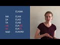 learn estonian language present tense part i