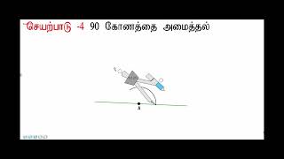 Grade 9|ஒழுக்குகளும் அமைப்புகளும்|Unit 14|Part 6