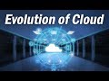 The Evolution of Cloud Computing | @SolutionsReview Explores