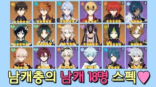 원신 남캐충의  남자 캐릭터 18명 스펙소개 / Genshin Impact Introducing the 18 characters  (Collect only male!)