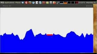 Wave2D Tests
