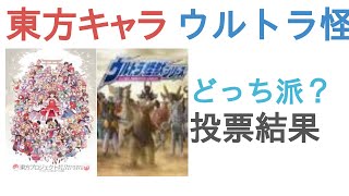 東方キャラ全員とウルトラ怪獣全員はどっちが強い？【評価・感想・考察】