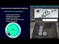 Siemens DISW Brief NX-MCD Virtual Commissioning Portfolio Overview