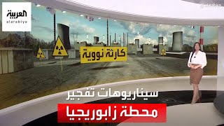 التاسعة هذا المساء | أخطر سيناريو لتفجير محطة زابوريجيا النووية في أوكرانيا