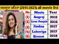 Sargun Mehta all movie list (2015-2023) #sargunmehta #movie #ammyvirk