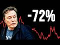 SpaceX Stock is IMPLODING Before IPO - Elon Musk goes into Full Panic