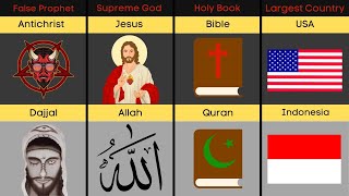 Christianity vs Islam | Religion Comparison