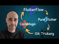 How Break Free Of FlutterFlow (Without Leaving It)